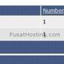 memilih-database-mysql-hosting-pusathosting.jpg